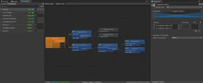 MACS Controller Suite