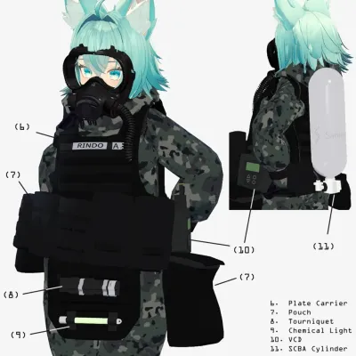 CBRNE protective equipment set for Rindo